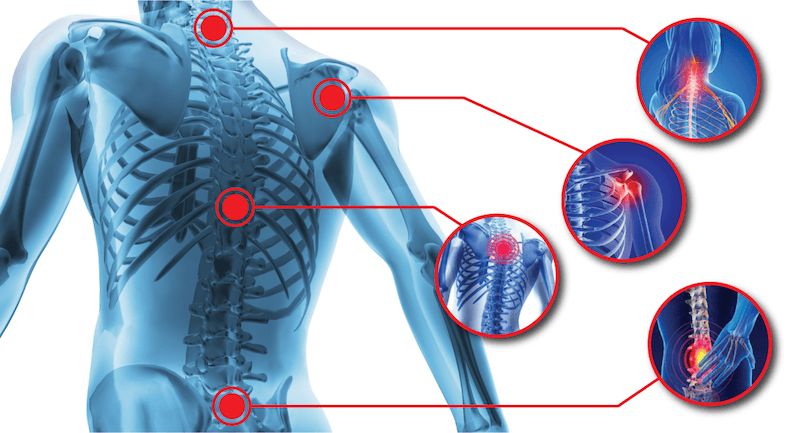 Orthopedic Physiotherapy Specialist